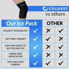 Knee 360° Ice Pack Sleeve - Coldest